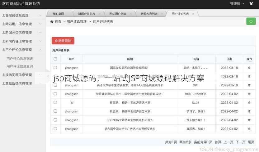 jsp商城源码