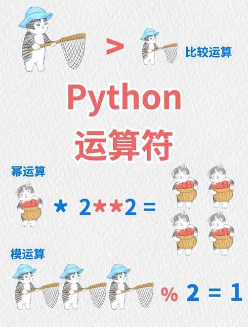 php运算符有哪些（php运算符@符号）
