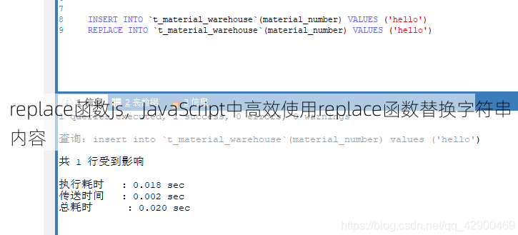 replace函数js