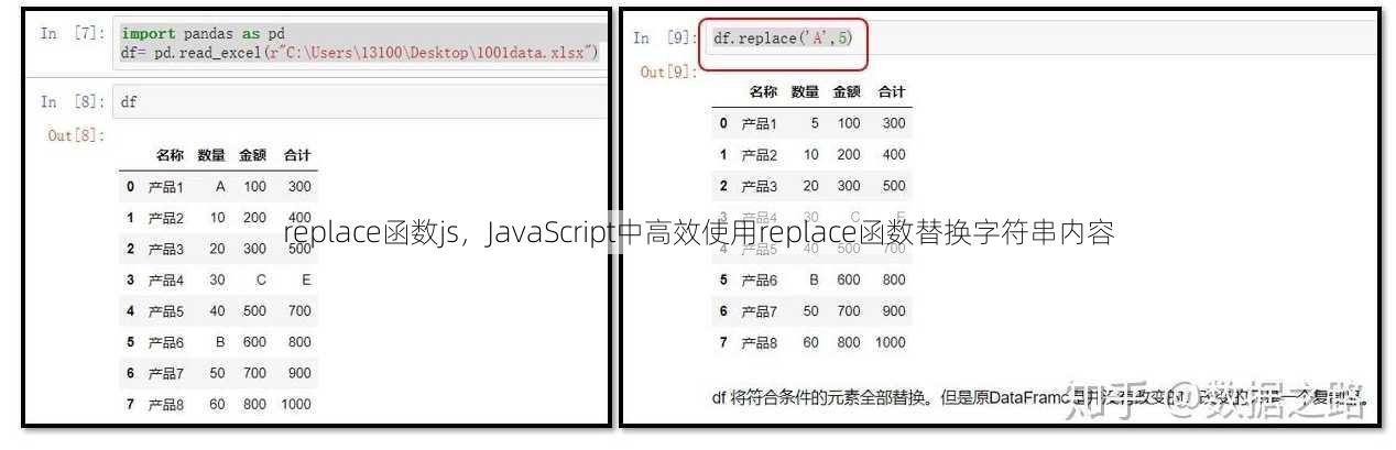 replace函数js