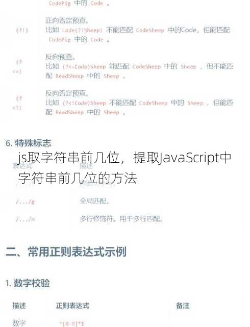 js取字符串前几位