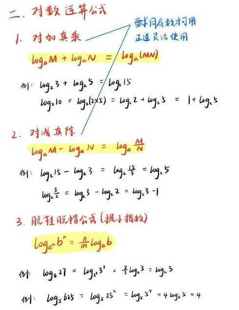对数函数的基本运算（对数函数的基本运算公式）
