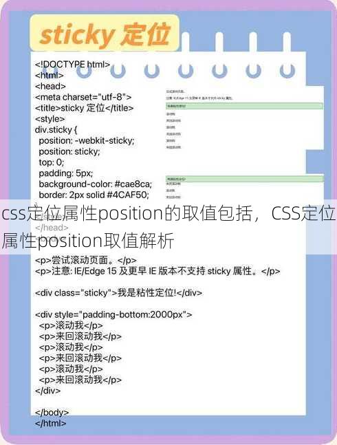 css定位属性position的取值包括