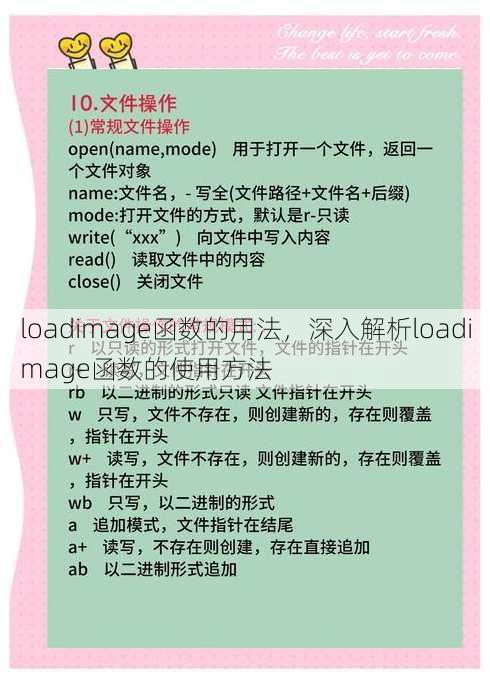 loadimage函数的用法