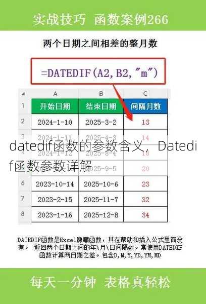 datedif函数的参数含义