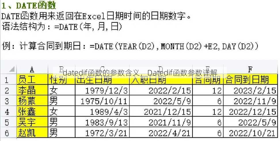 datedif函数的参数含义