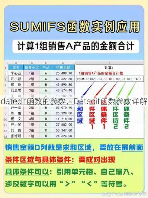 datedif函数的参数