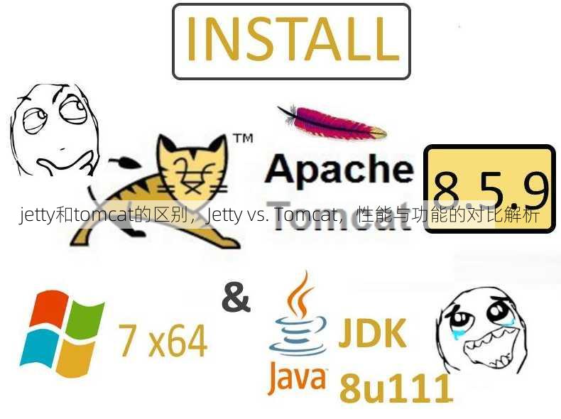 jetty和tomcat的区别
