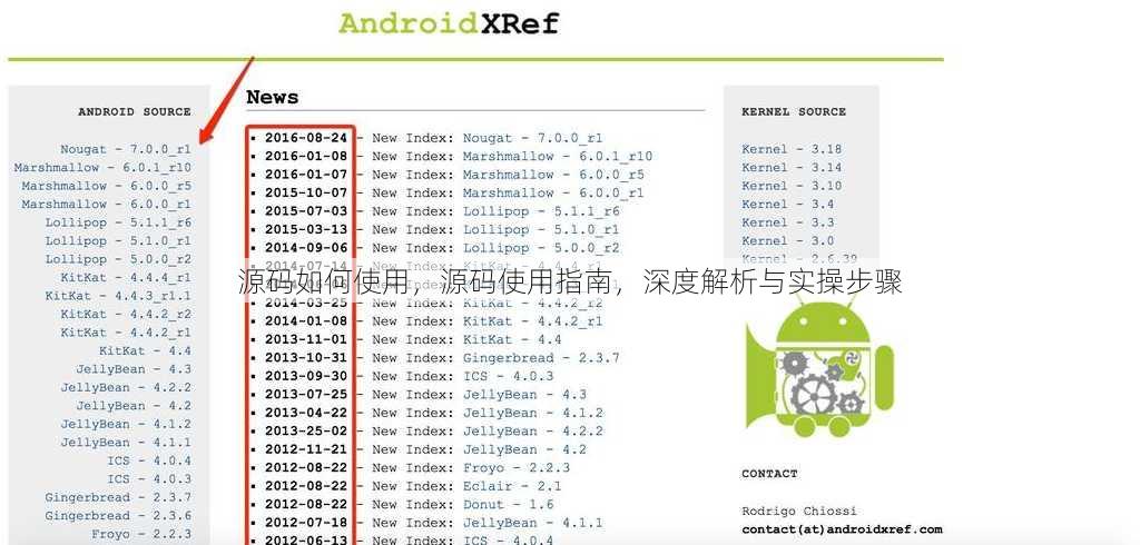 源码如何使用