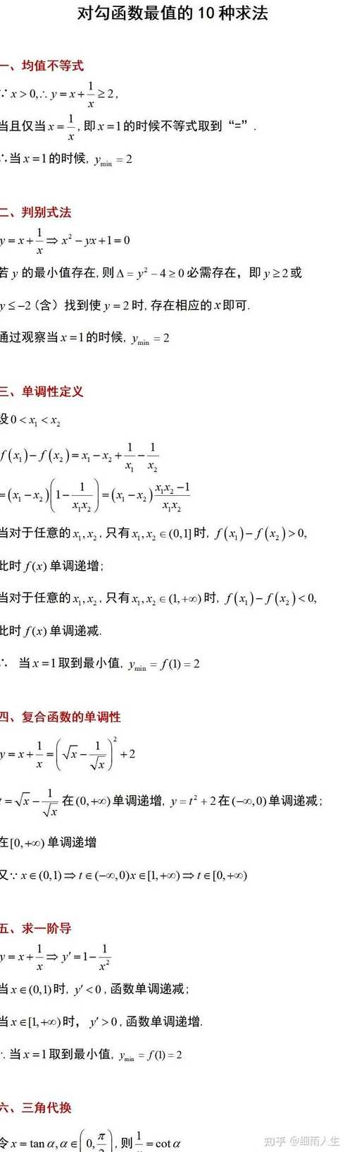 对号函数最小值（对号函数最小值怎么求）