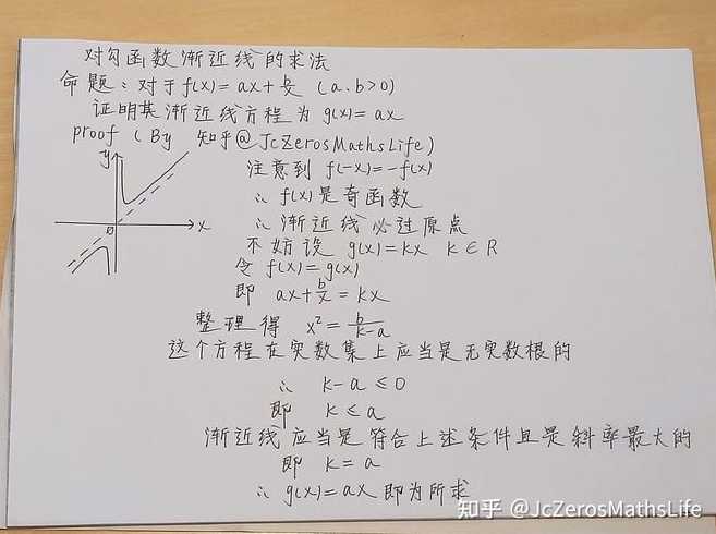 对号函数最小值（对号函数最小值怎么求）