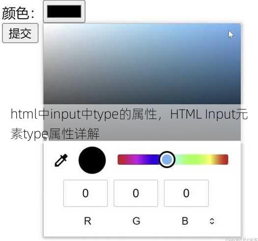 html中input中type的属性