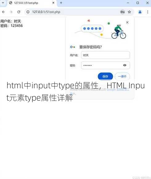 html中input中type的属性