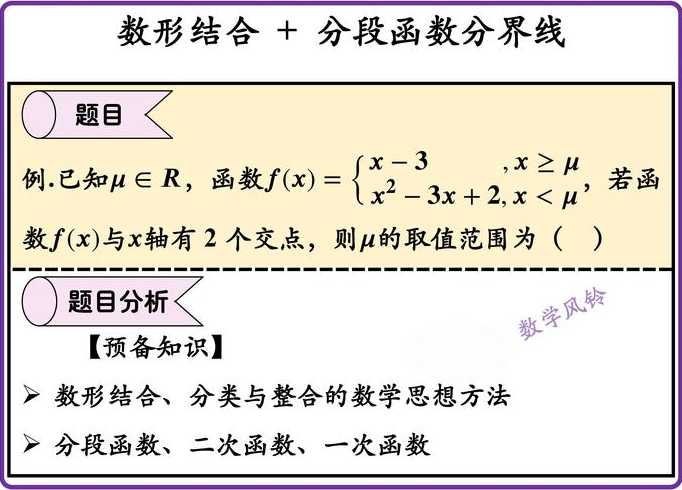 分段函数必有间断点（分段函数必有分段点）
