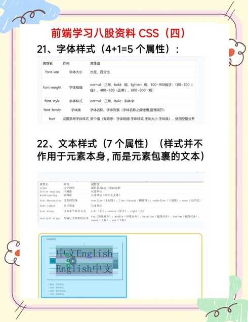 css中padding和margin的属性（html中padding和margin的区别）