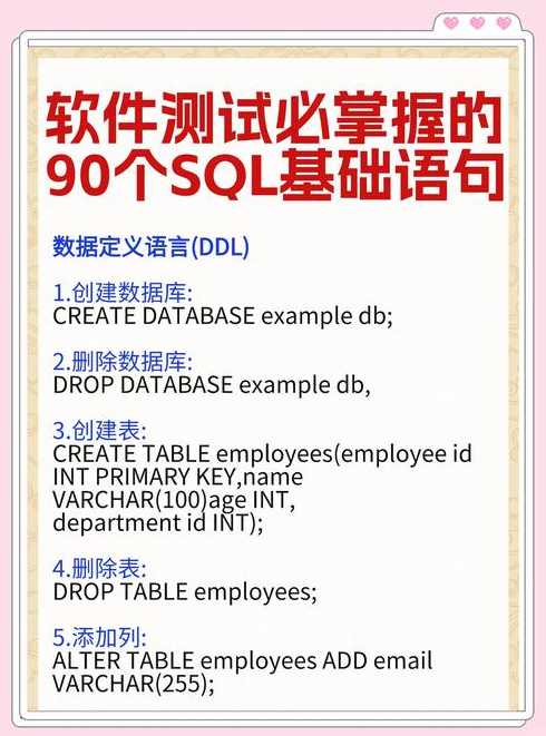 sqlinto语句（sql in）