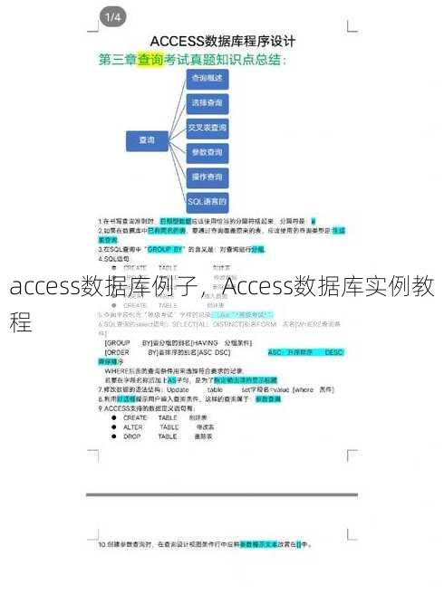 access数据库例子