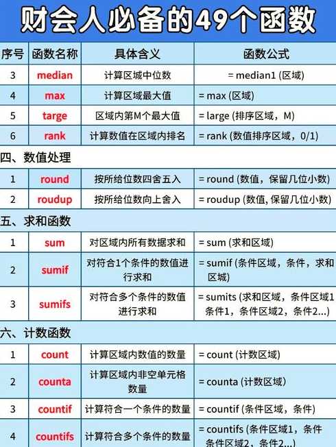 format函数格式（format函数的六个参数）