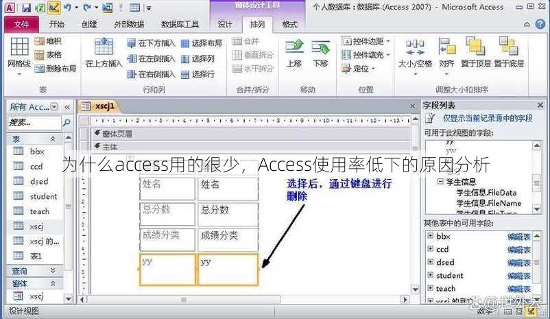 为什么access用的很少