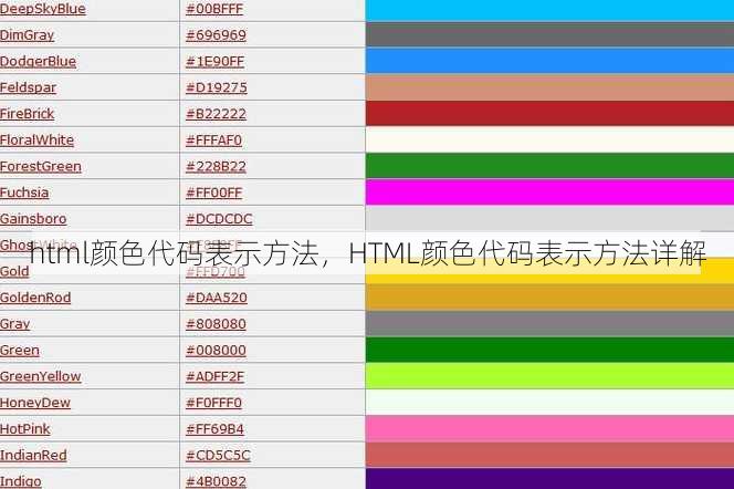 html颜色代码表示方法