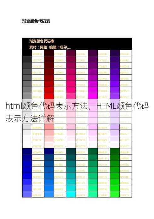 html颜色代码表示方法