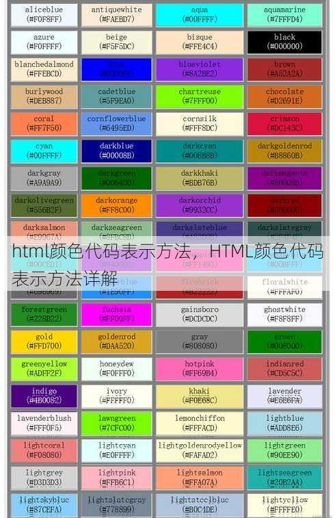 html颜色代码表示方法