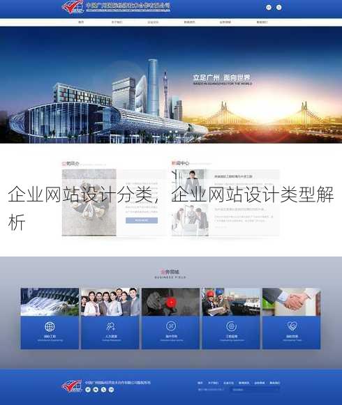 企业网站设计分类