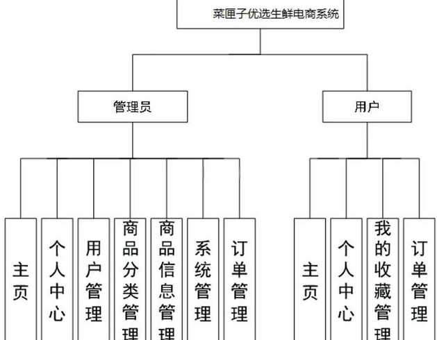 前端jsp是什么意思（前端jsp是什么意思啊）