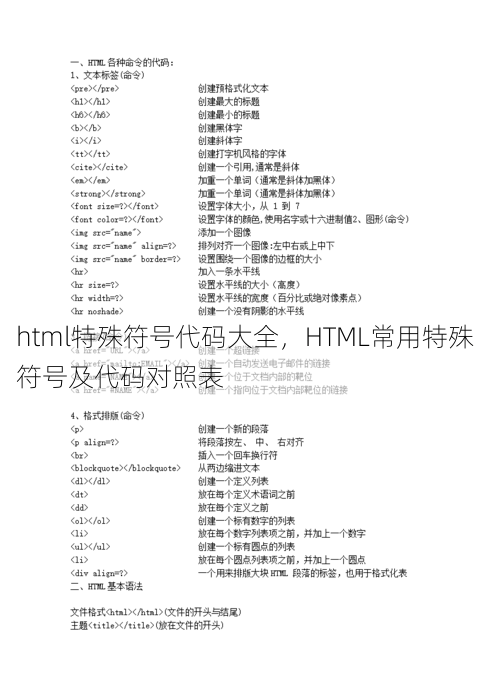 html特殊符号代码大全