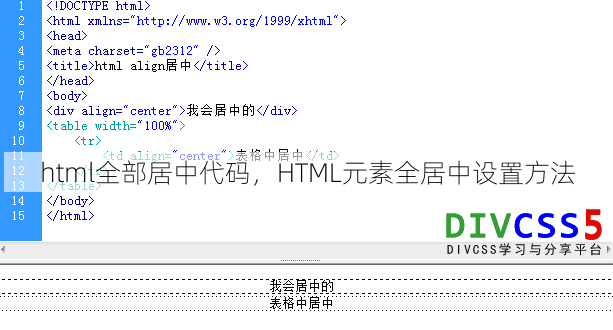 html全部居中代码