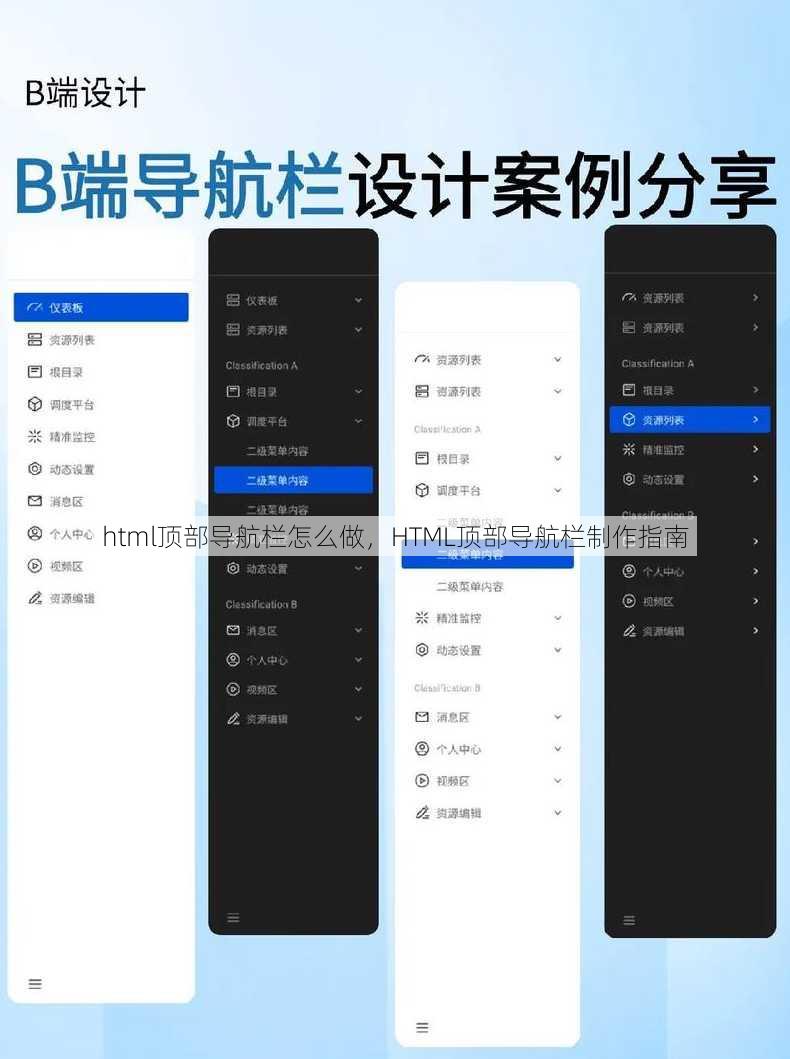 html顶部导航栏怎么做