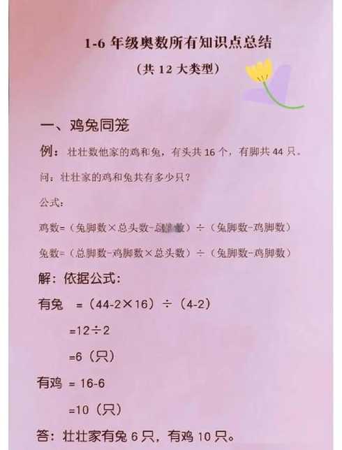 c语言入门经典案例鸡兔同笼（c语言求解鸡兔同笼）