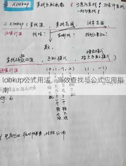 lookup公式用法
