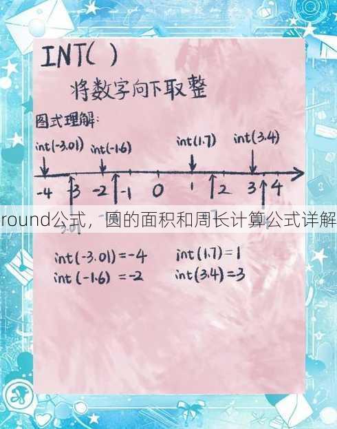 round公式