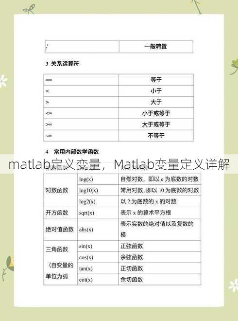matlab定义变量