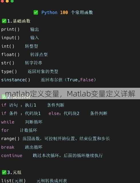 matlab定义变量