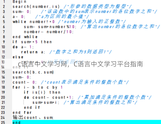 c语言中文学习网