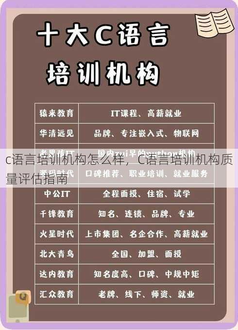 c语言培训机构怎么样