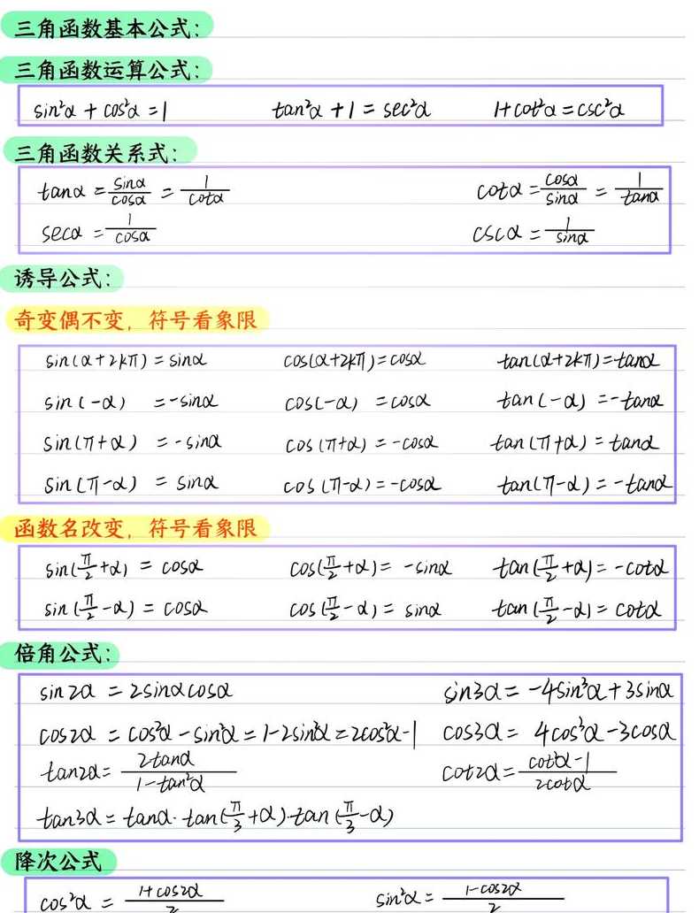 三角函数cos（三角函数cos30）