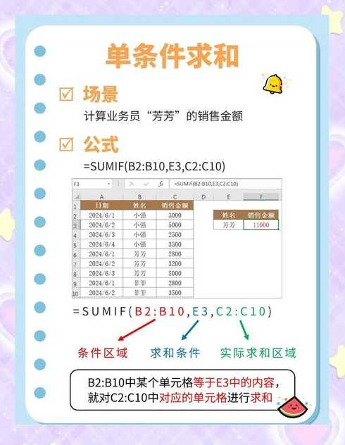 sumif函数使用详细步骤（sumif函数的使用步骤）