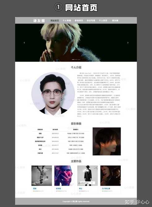 个人博客html模板（个人博客html css）
