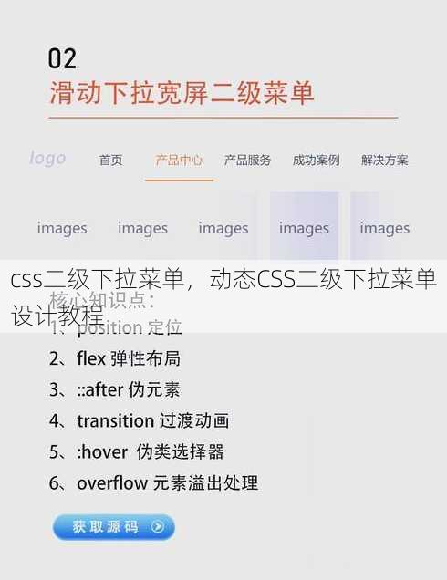 css二级下拉菜单