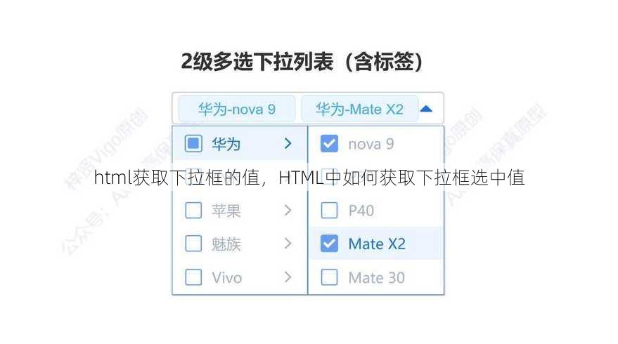html获取下拉框的值