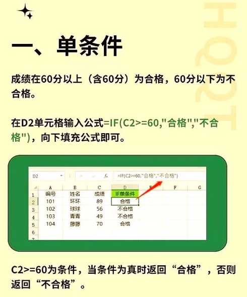 if函数多个条件怎么写（if函数多个条件怎么写c语言）