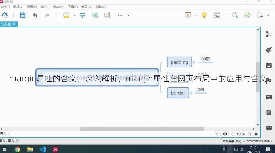 margin属性的含义