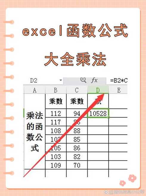 excel表格的函数怎么用（excel表格函数怎么用乘法）