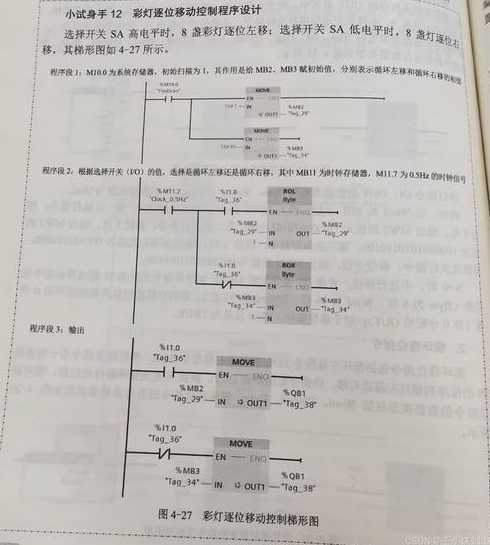 java移位操作符（java 移位）