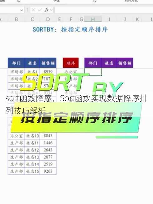 sort函数降序