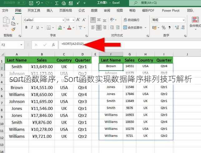 sort函数降序