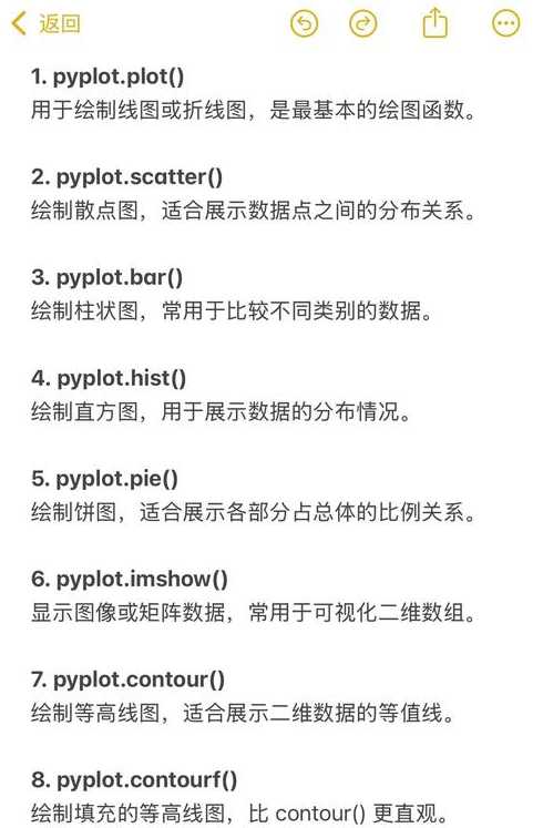 plot函数的功能（pltplot函数的用法）